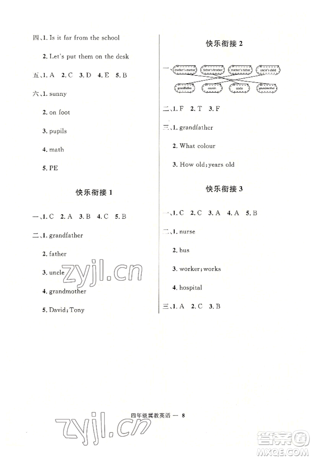 河北少年兒童出版社2022贏在起跑線小學(xué)生快樂暑假四年級(jí)英語冀教版參考答案