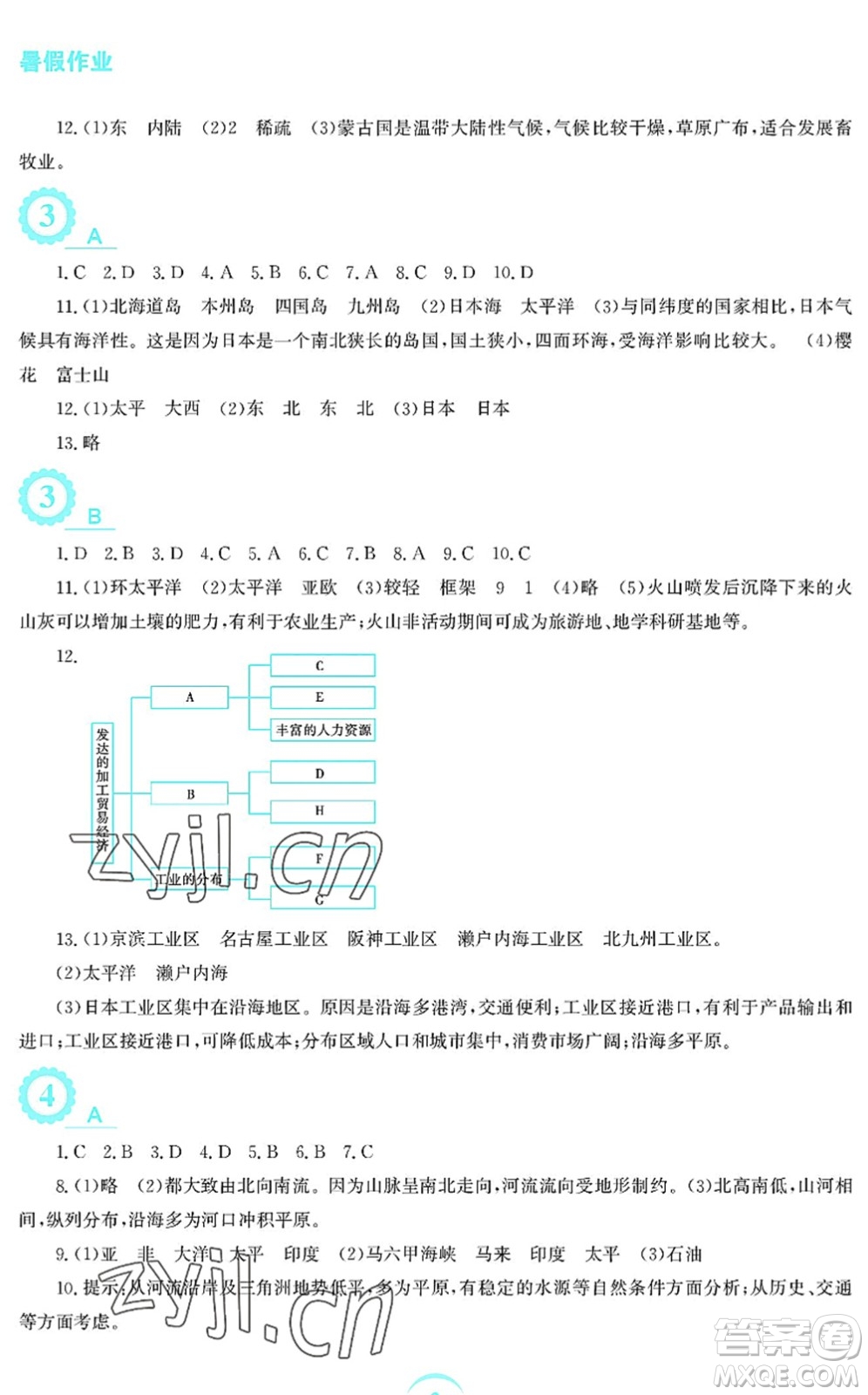 安徽教育出版社2022暑假作業(yè)七年級地理商務(wù)星球版答案