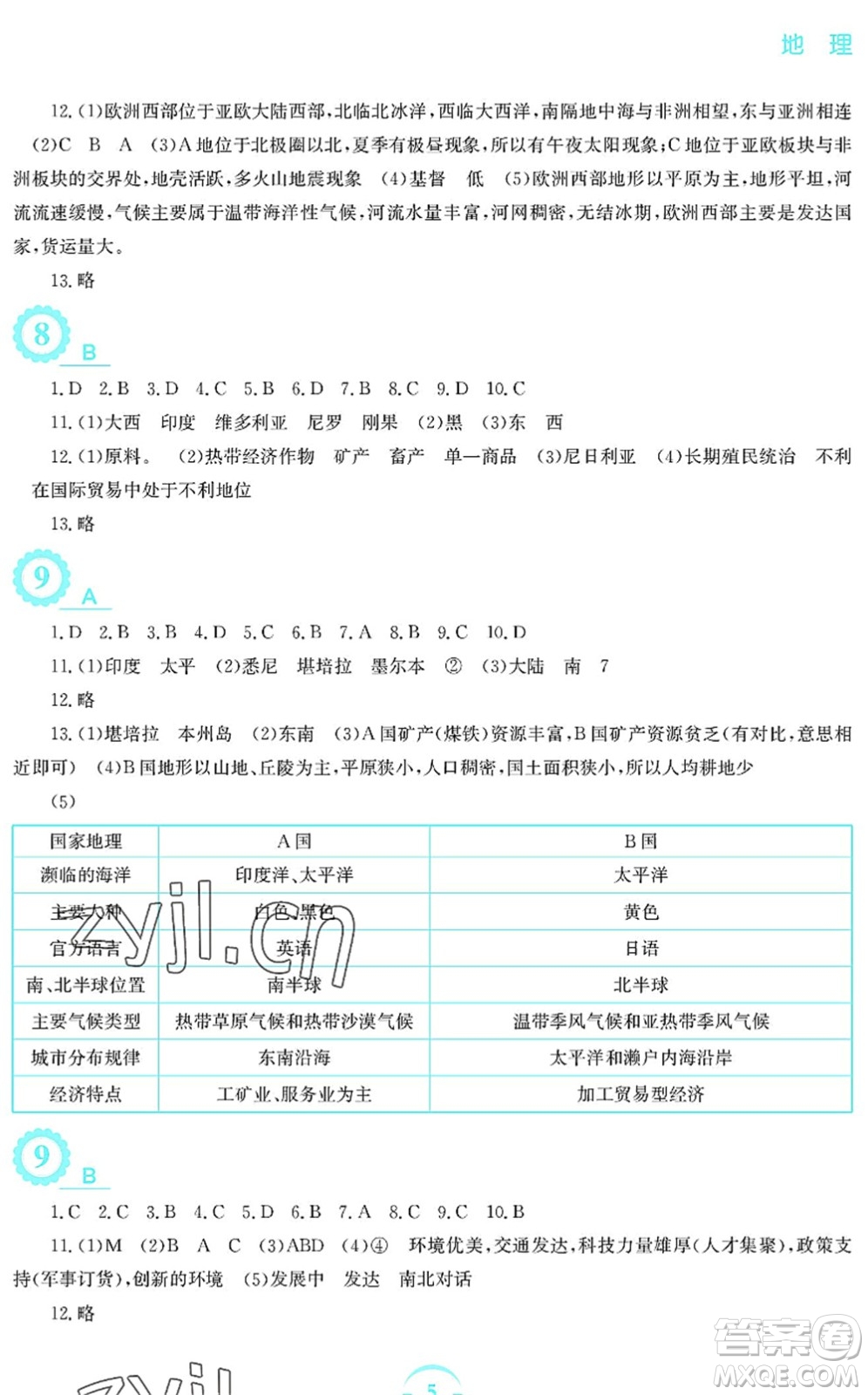 安徽教育出版社2022暑假作業(yè)七年級地理商務(wù)星球版答案