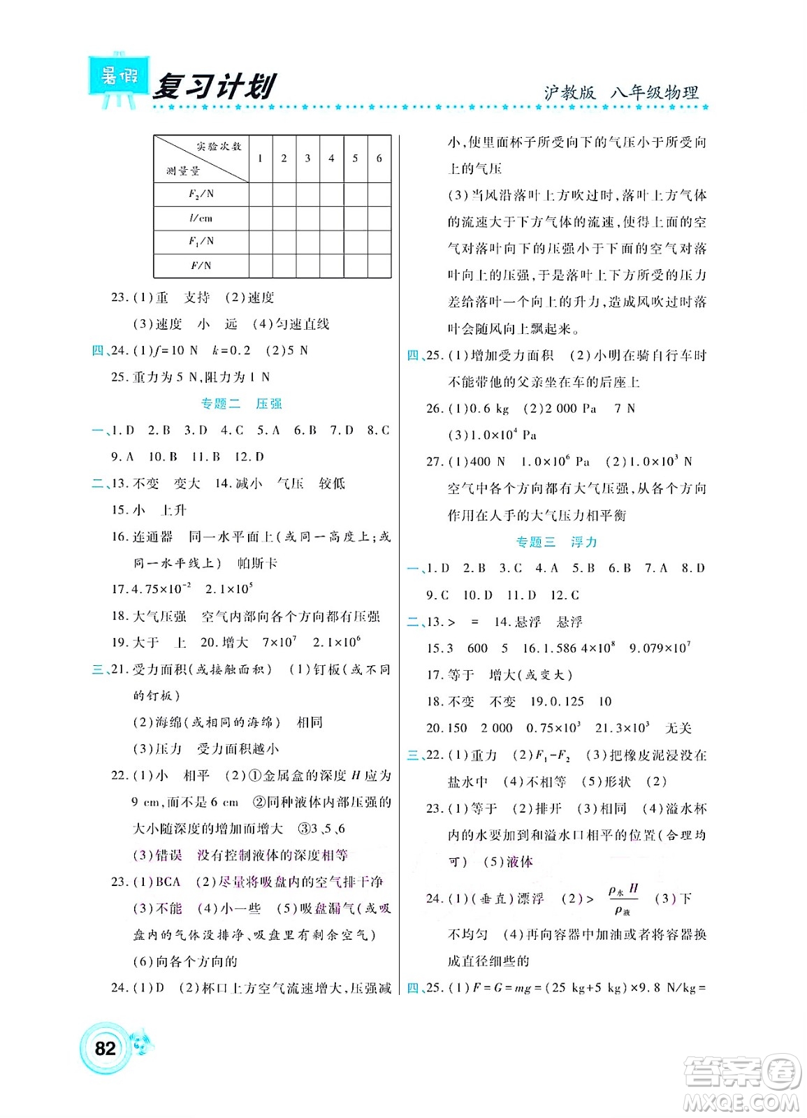中原農(nóng)民出版社2022豫新銳復(fù)習(xí)計劃暑假學(xué)期復(fù)習(xí)物理八年級滬教版答案