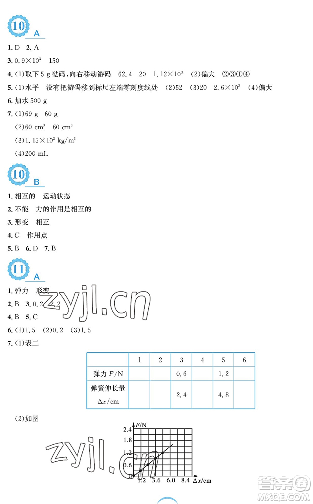 安徽教育出版社2022暑假作業(yè)八年級(jí)物理人教版答案