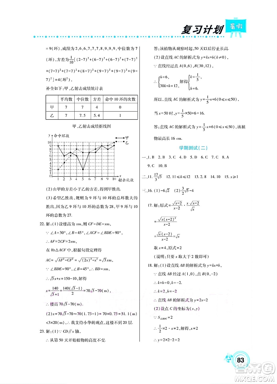 中原農民出版社2022豫新銳復習計劃暑假學期復習數(shù)學八年級人教版答案