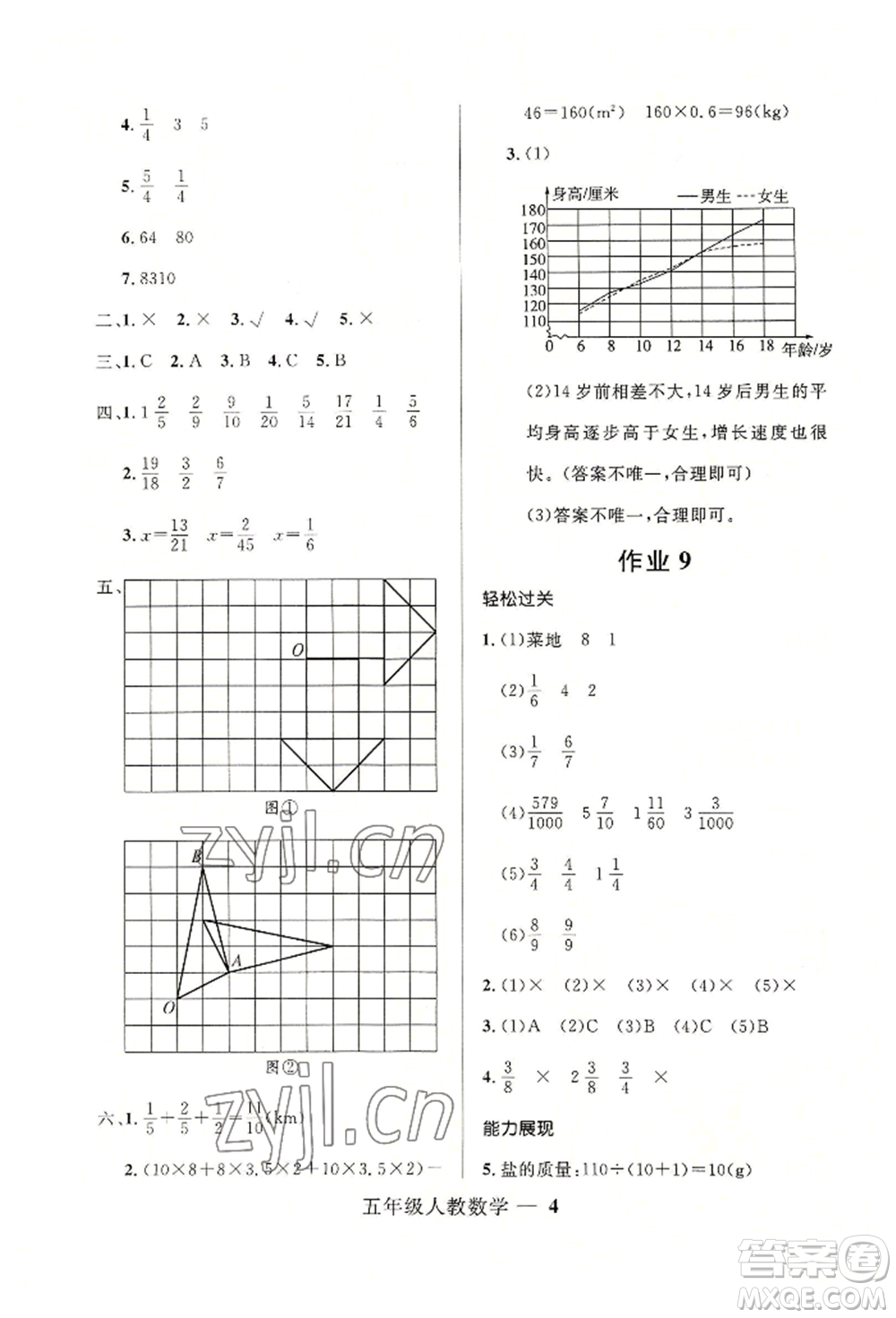 河北少年兒童出版社2022贏在起跑線小學(xué)生快樂(lè)暑假五年級(jí)數(shù)學(xué)人教版參考答案