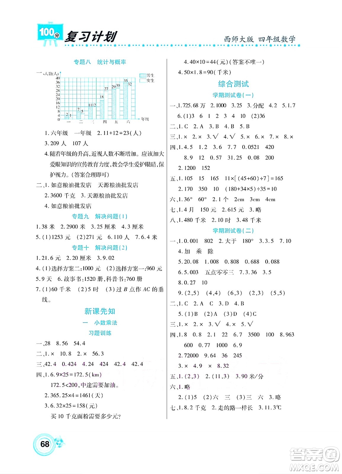 中原農(nóng)民出版社2022復(fù)習(xí)計(jì)劃100分暑假學(xué)期復(fù)習(xí)數(shù)學(xué)四年級西師大版答案