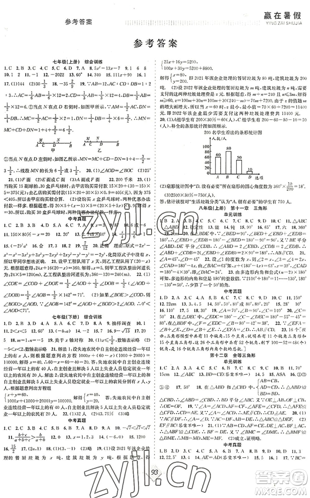 合肥工業(yè)大學(xué)出版社2022贏在暑假搶分計劃八年級數(shù)學(xué)RJ人教版答案