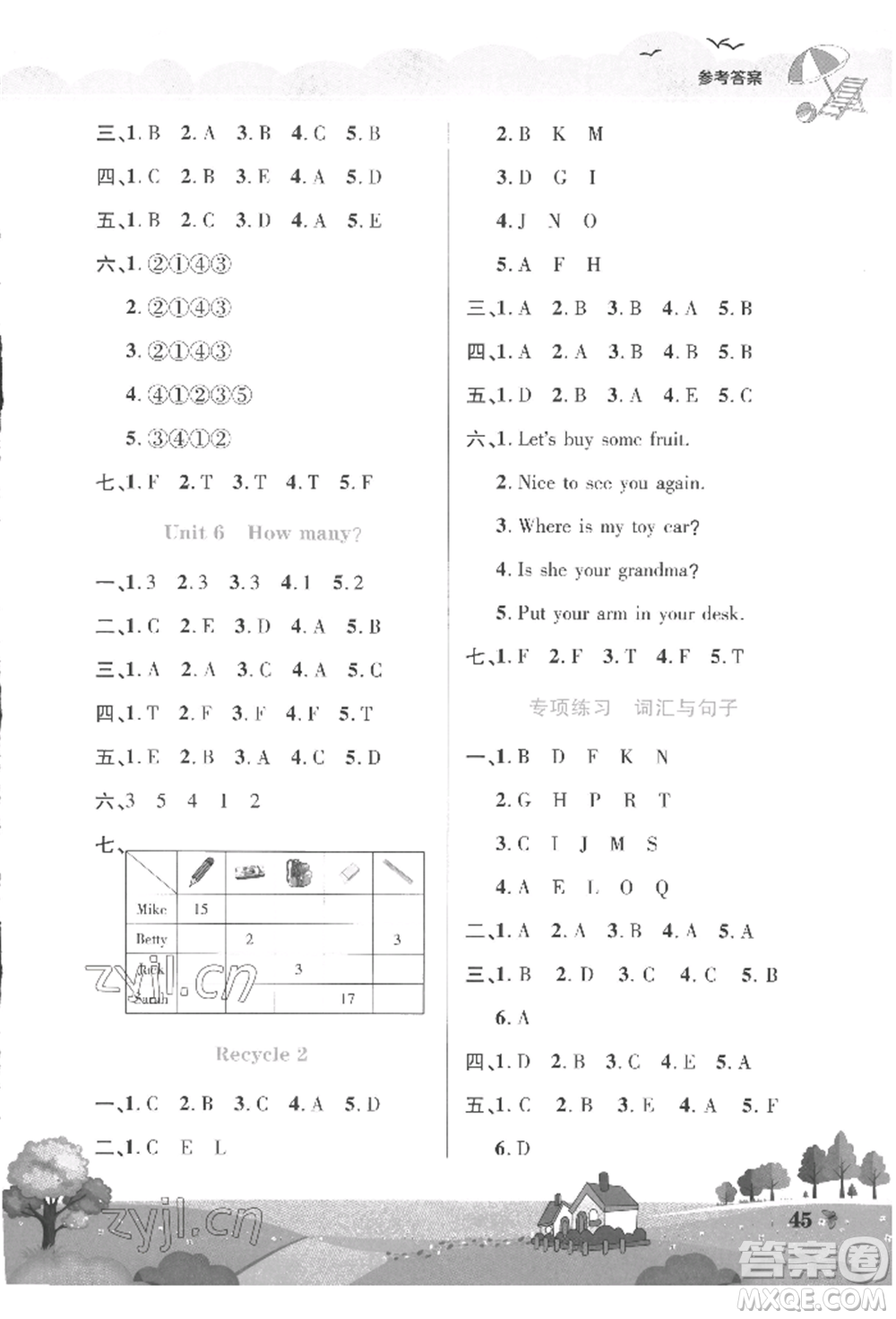 中原農民出版社2022暑假作業(yè)假期園地三年級英語人教版參考答案