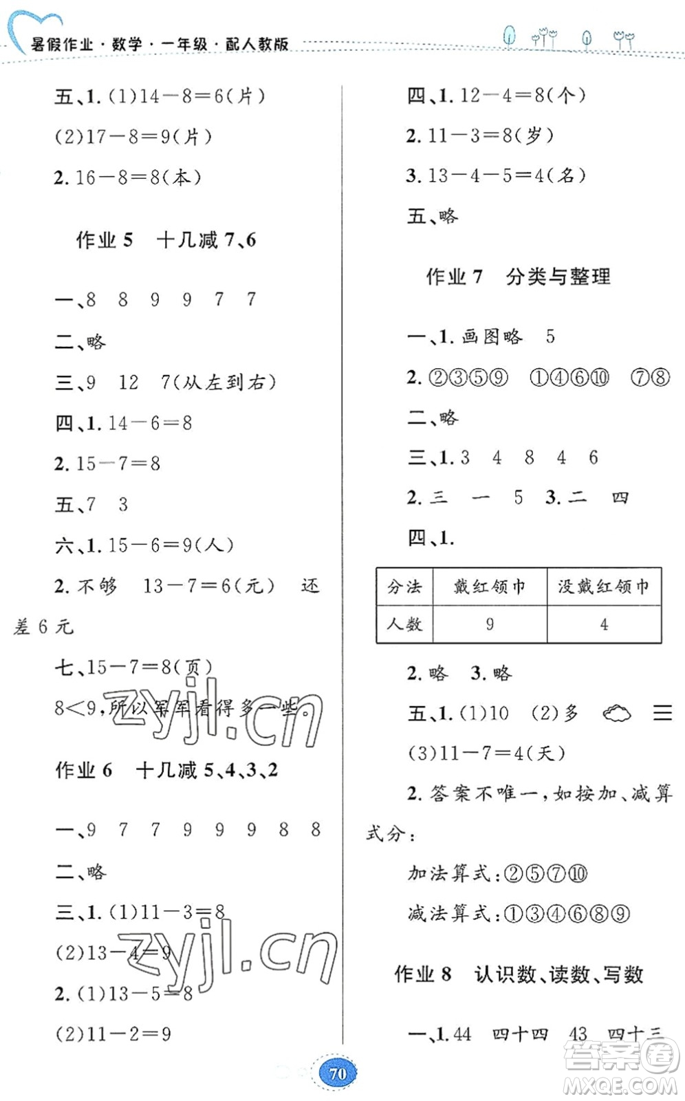 貴州人民出版社2022暑假作業(yè)一年級(jí)數(shù)學(xué)人教版答案
