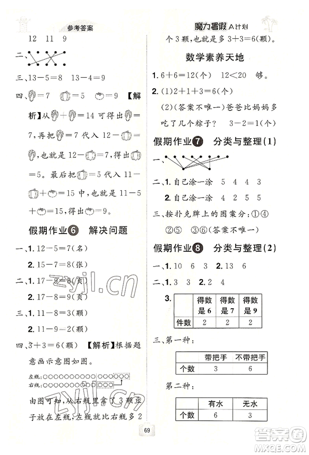江西美術(shù)出版社2022魔力暑假A計(jì)劃一年級數(shù)學(xué)人教版參考答案