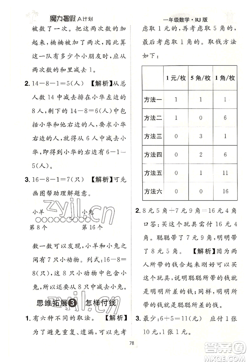 江西美術(shù)出版社2022魔力暑假A計(jì)劃一年級數(shù)學(xué)人教版參考答案