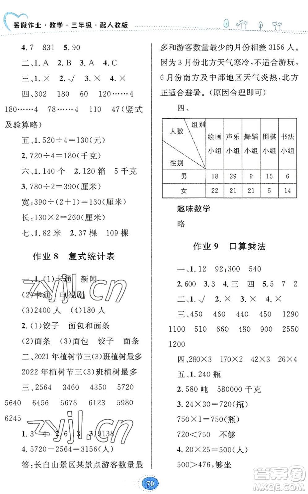 貴州人民出版社2022暑假作業(yè)三年級數(shù)學(xué)人教版答案