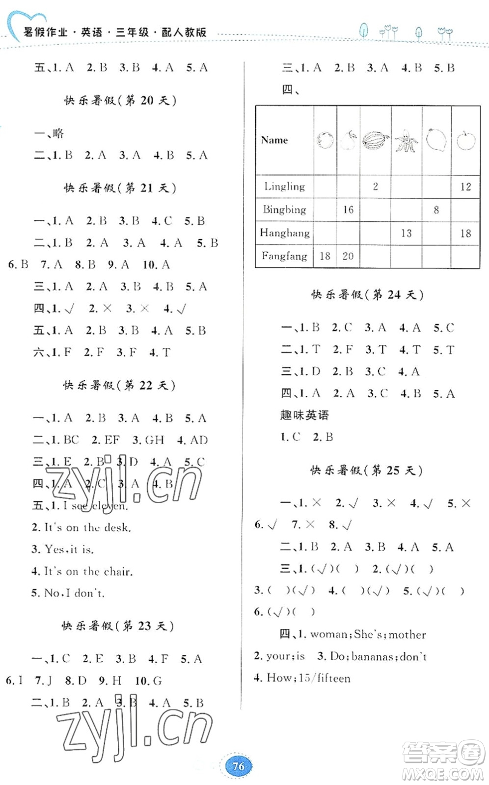 貴州人民出版社2022暑假作業(yè)三年級英語人教版答案