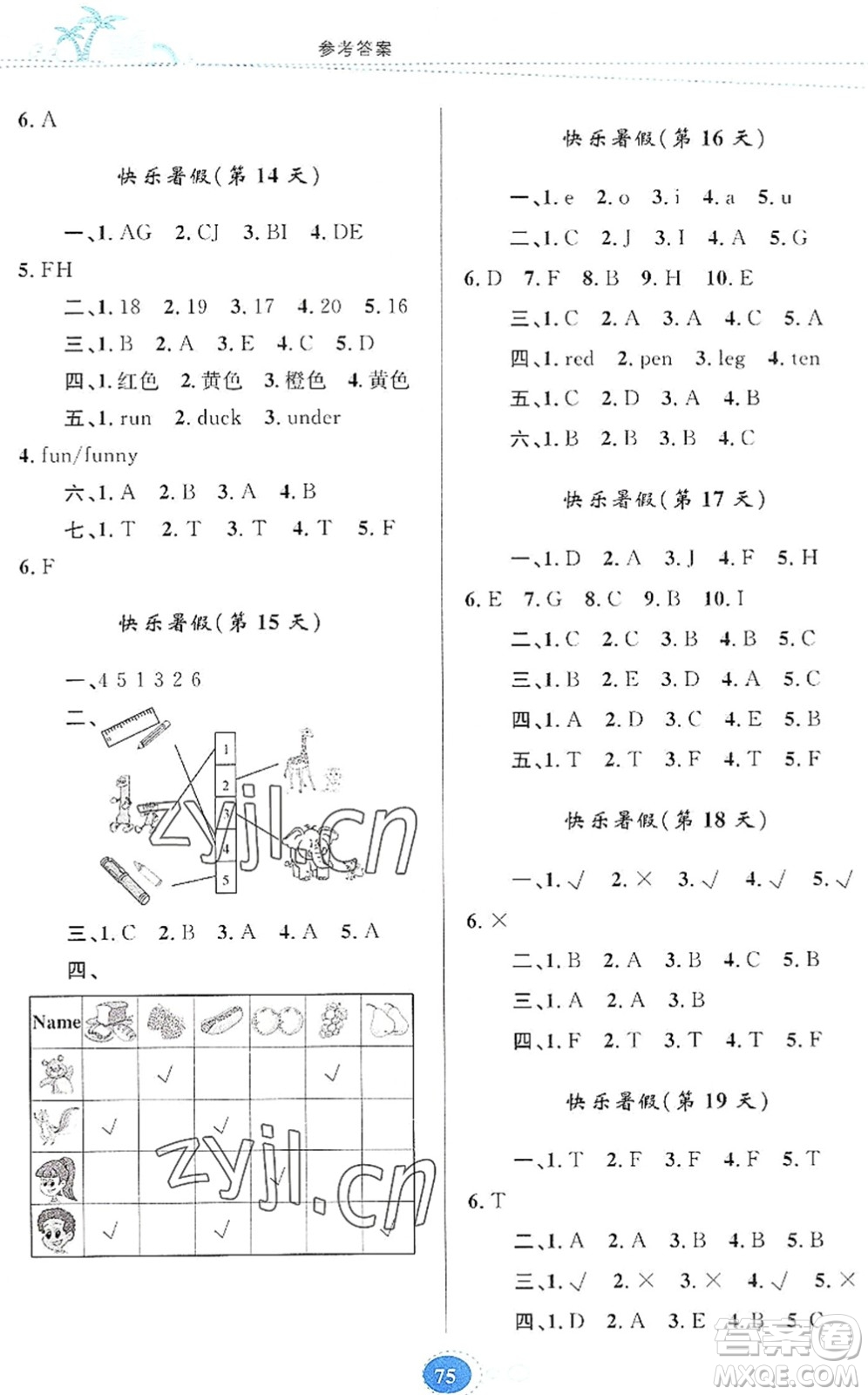 貴州人民出版社2022暑假作業(yè)三年級英語人教版答案
