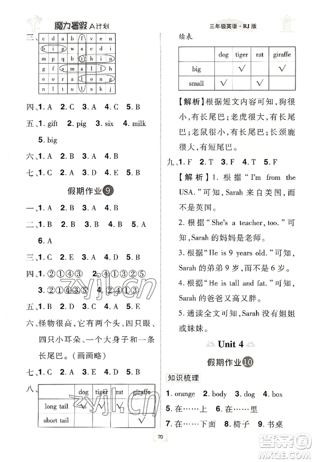 江西美術(shù)出版社2022魔力暑假A計劃三年級英語人教版參考答案