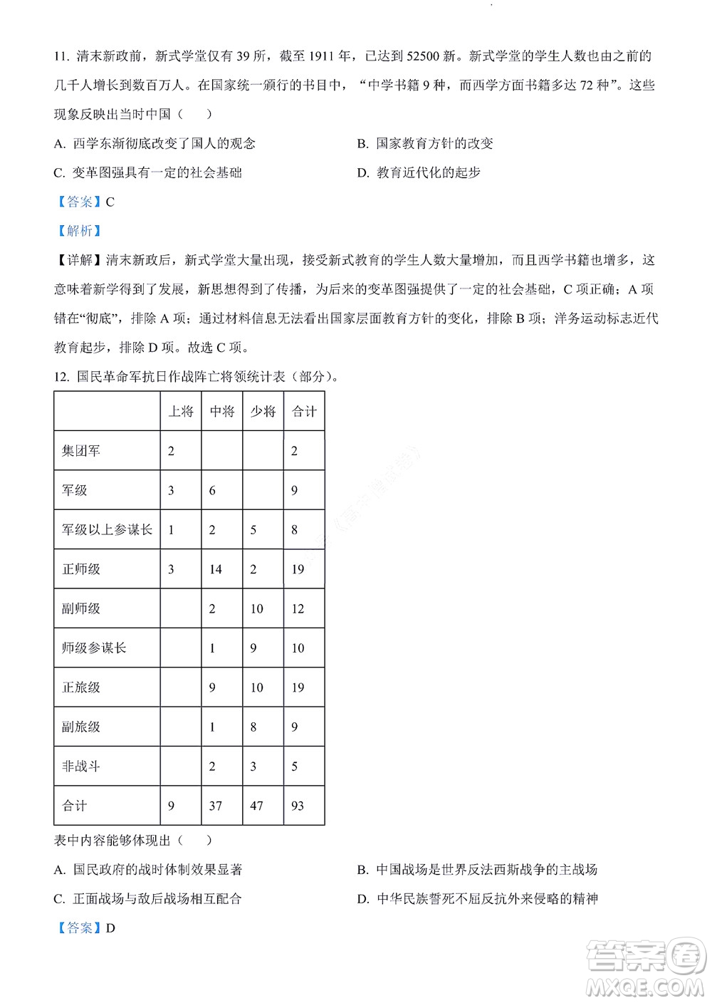 河南省安陽市2022-2023學年高三年級TOP二十名校調(diào)研摸底考試高三歷史試題及答案