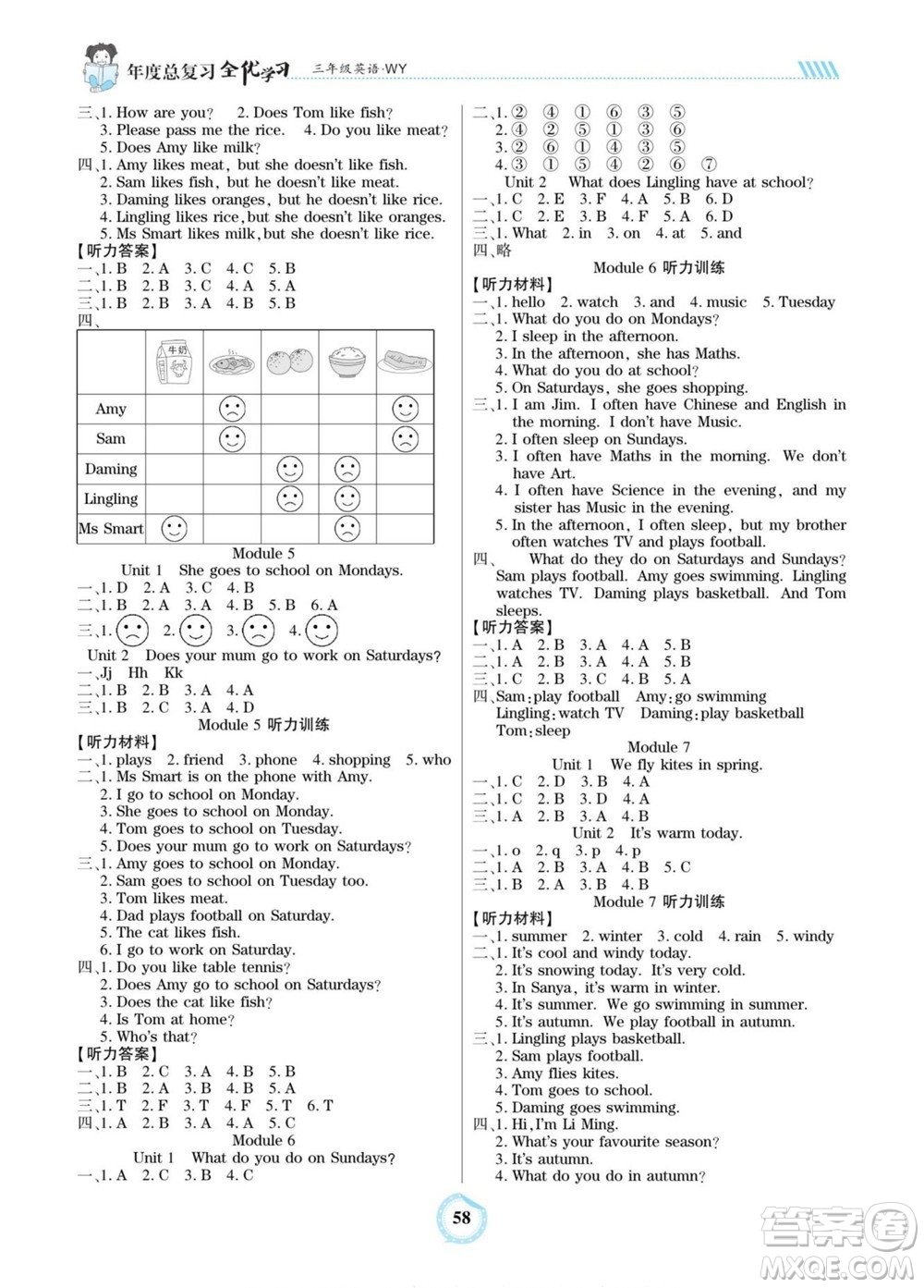 吉林教育出版社2022全優(yōu)學(xué)習(xí)年度總復(fù)習(xí)暑假作業(yè)英語(yǔ)三年級(jí)外研版答案