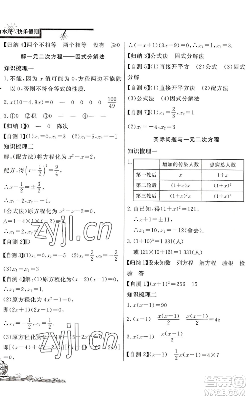 北京教育出版社2022學力水平快樂假期暑假八年級數(shù)學人教版答案