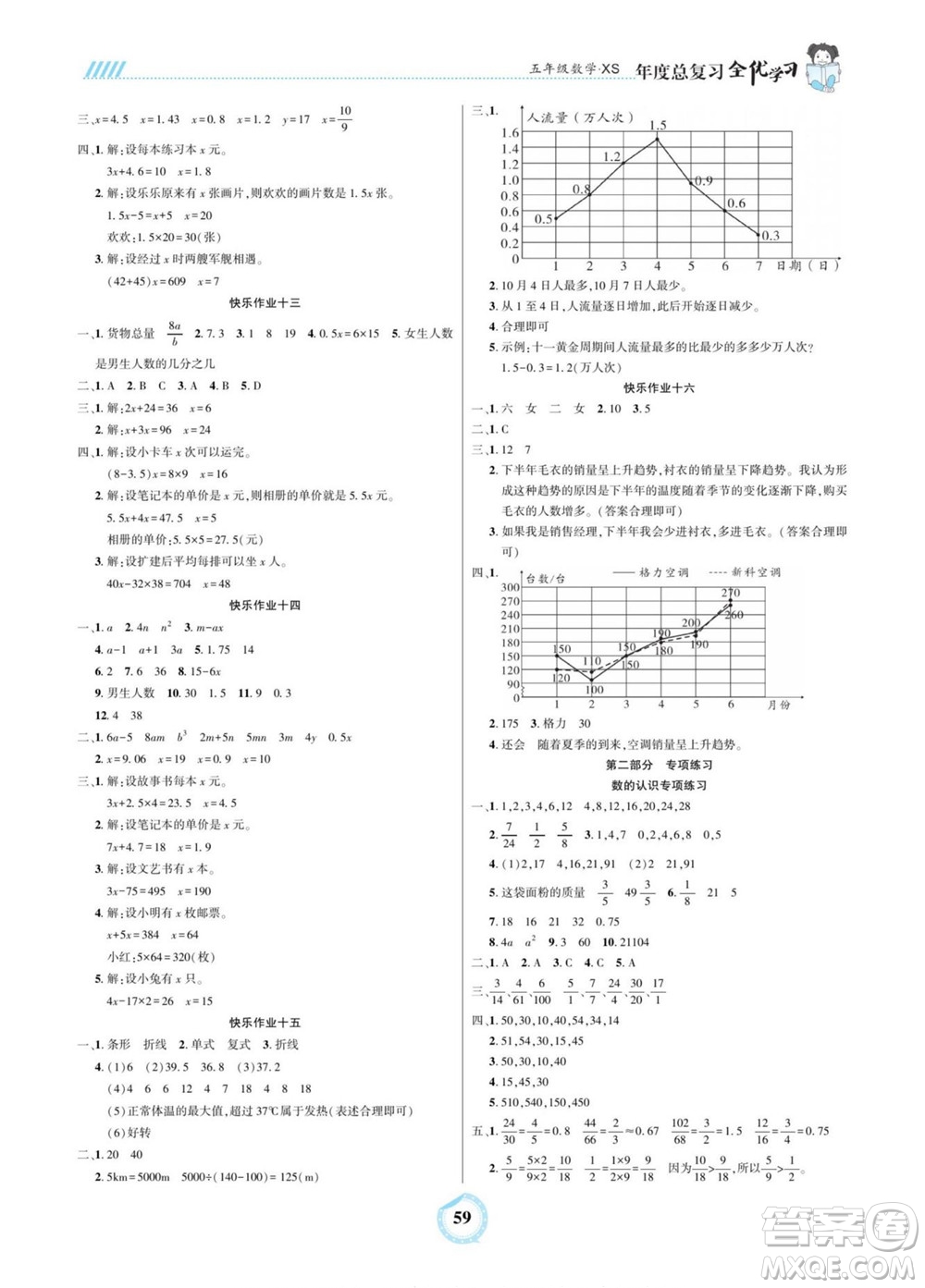 吉林教育出版社2022全優(yōu)學(xué)習(xí)年度總復(fù)習(xí)暑假作業(yè)數(shù)學(xué)五年級西師版答案