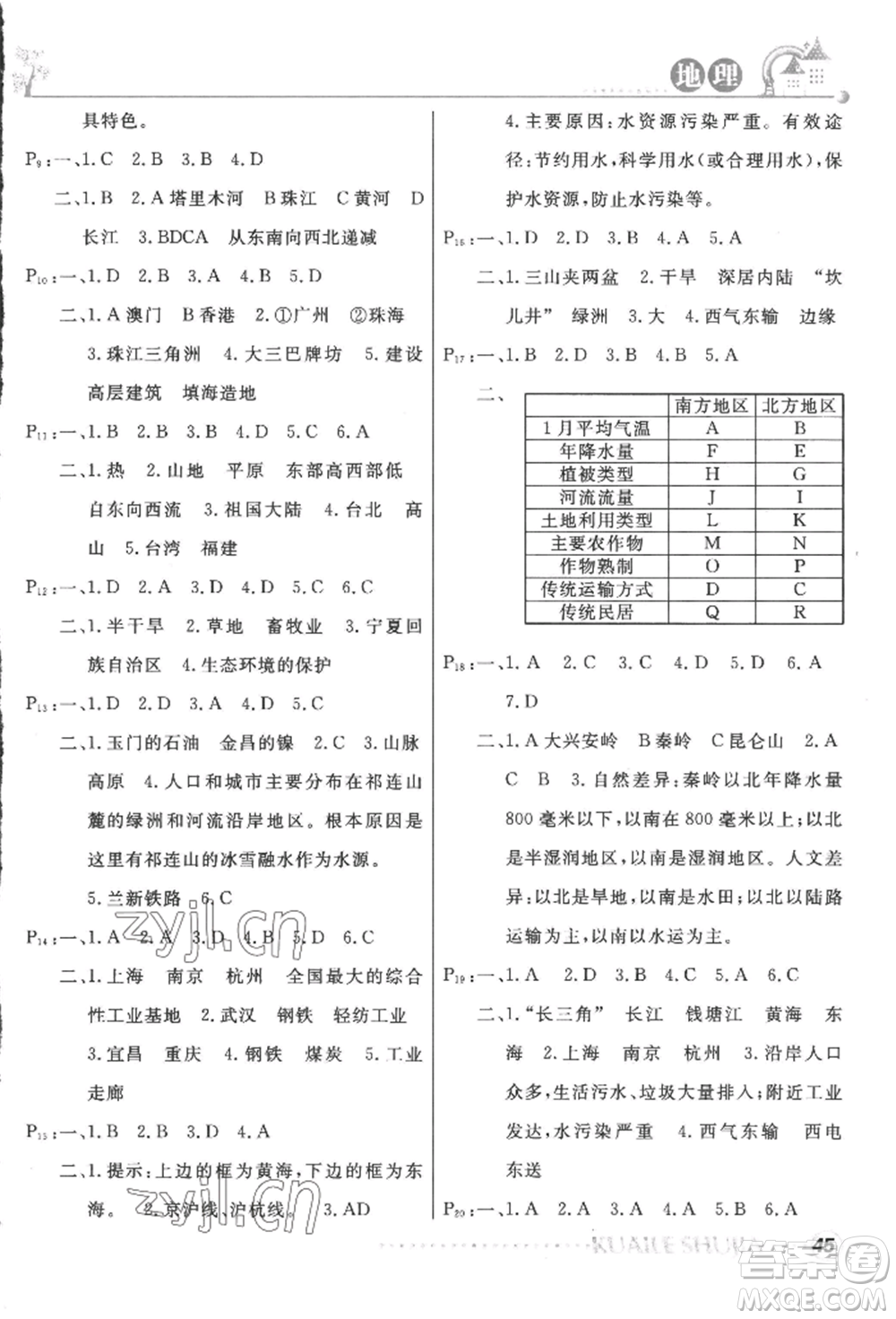 甘肅教育出版社2022快樂(lè)暑假八年級(jí)地理人教版參考答案