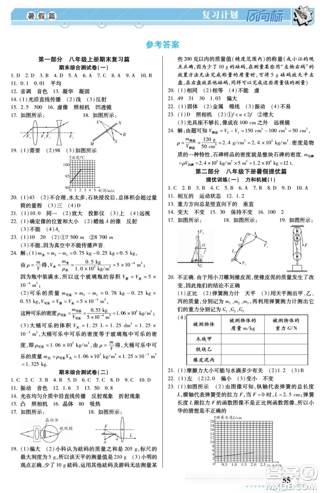 陽光出版社2022復(fù)習計劃風向標暑假八年級物理HY滬粵版答案