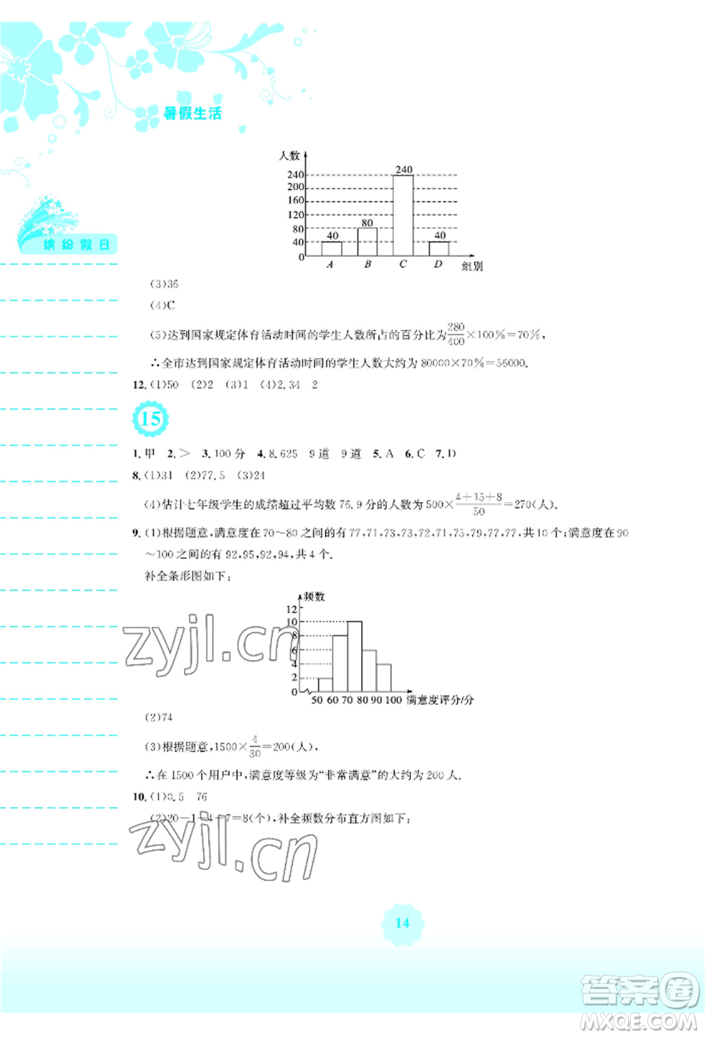安徽教育出版社2022暑假生活八年級(jí)數(shù)學(xué)通用版S參考答案