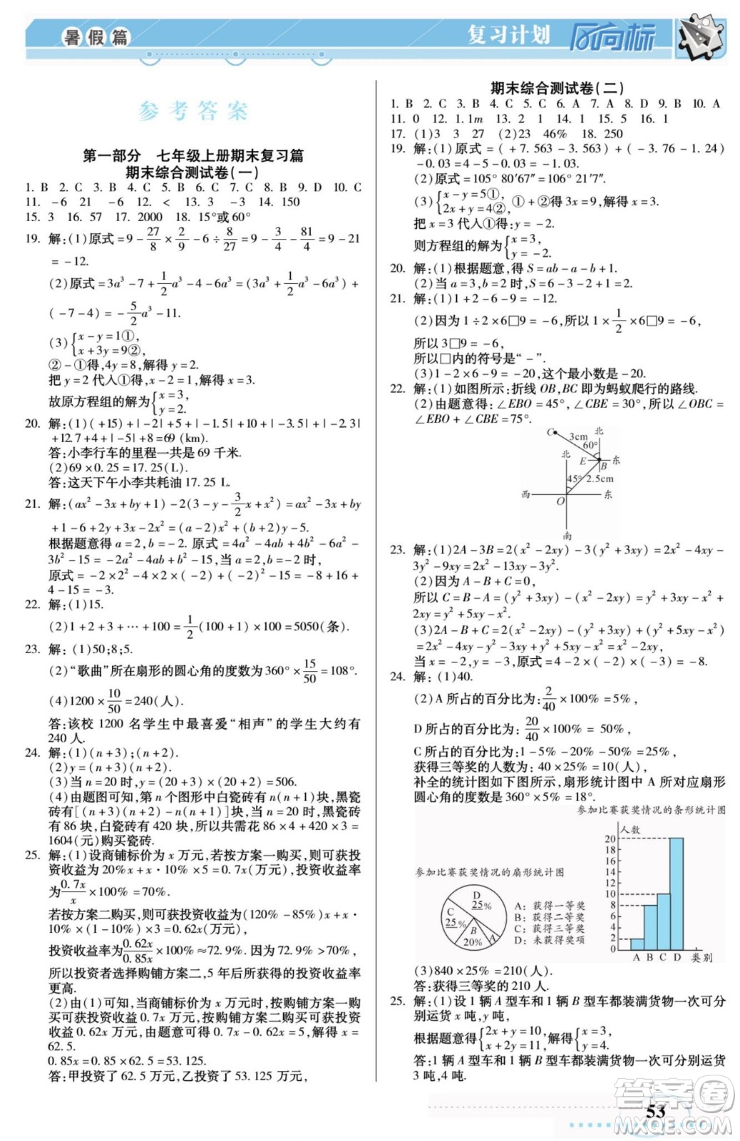 陽光出版社2022復(fù)習(xí)計劃風(fēng)向標暑假七年級數(shù)學(xué)滬科版答案