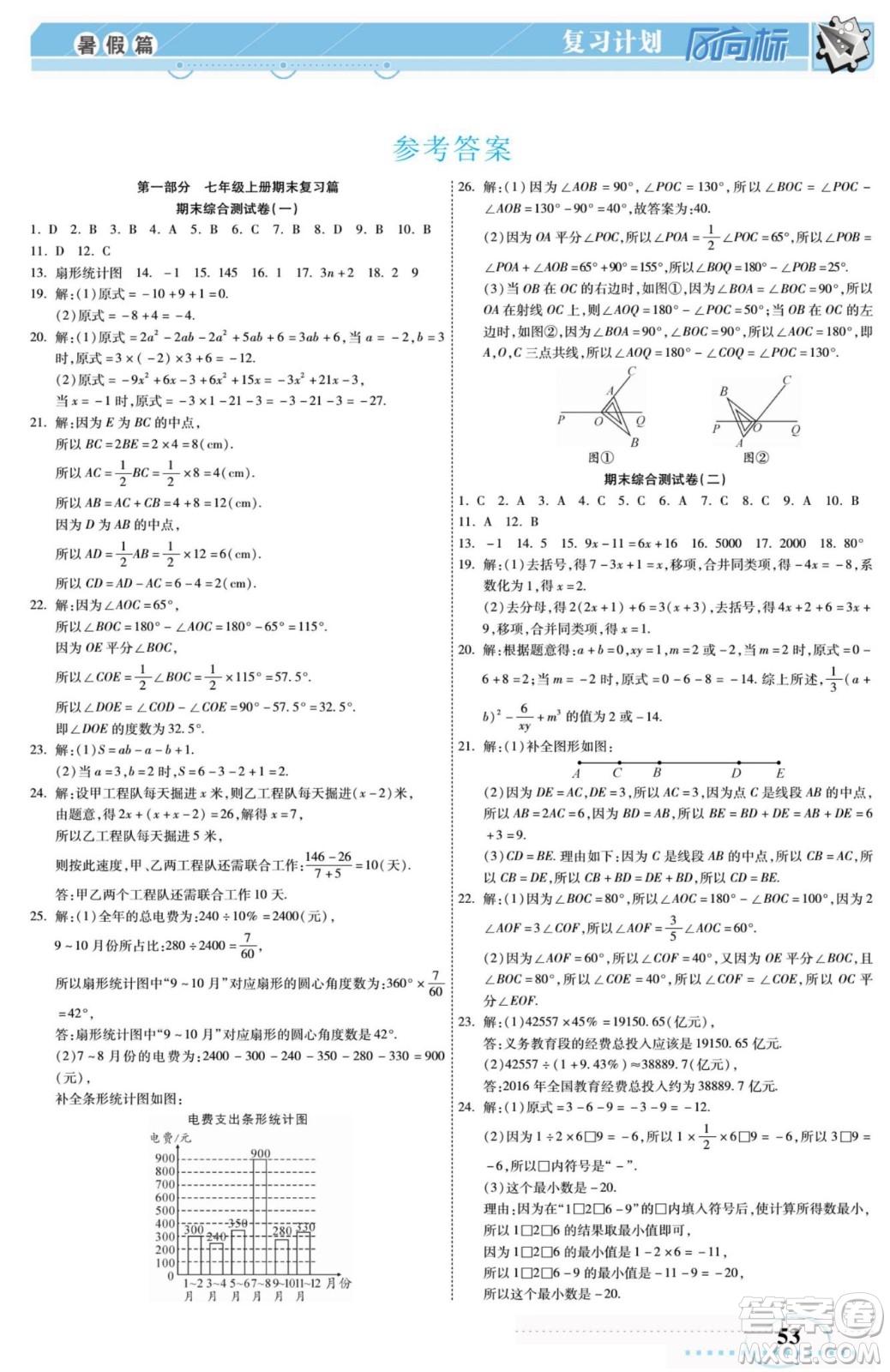 陽光出版社2022復習計劃風向標暑假七年級數學湘教版答案