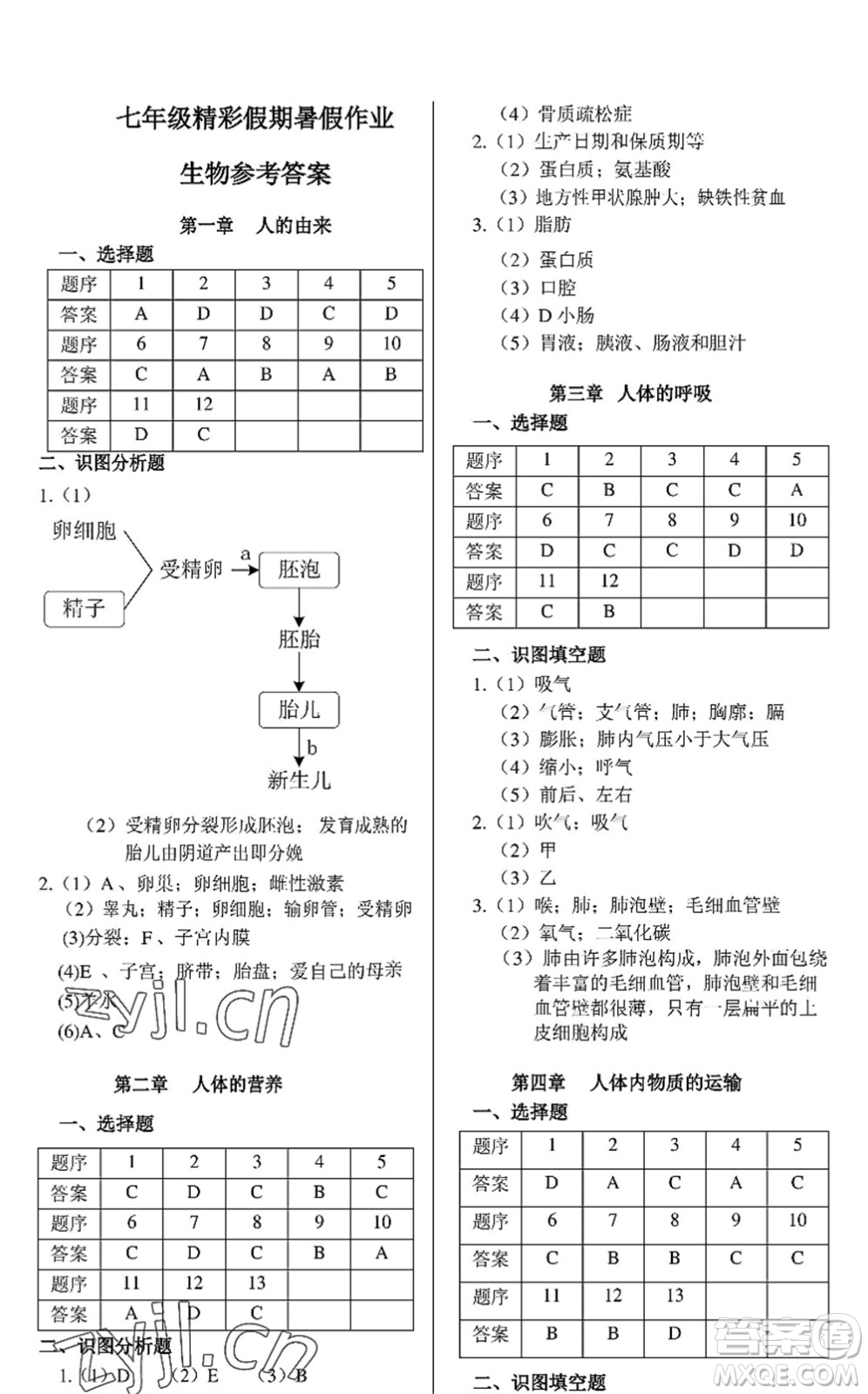 中西書(shū)局2022精彩假期暑假篇七年級(jí)合訂本通用版答案