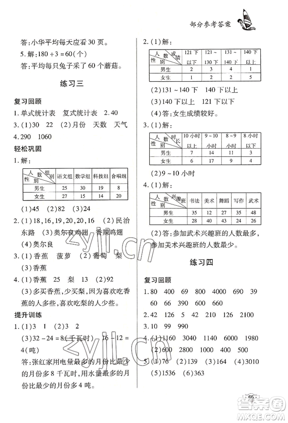 知識(shí)出版社2022暑假作業(yè)三年級(jí)數(shù)學(xué)通用版參考答案