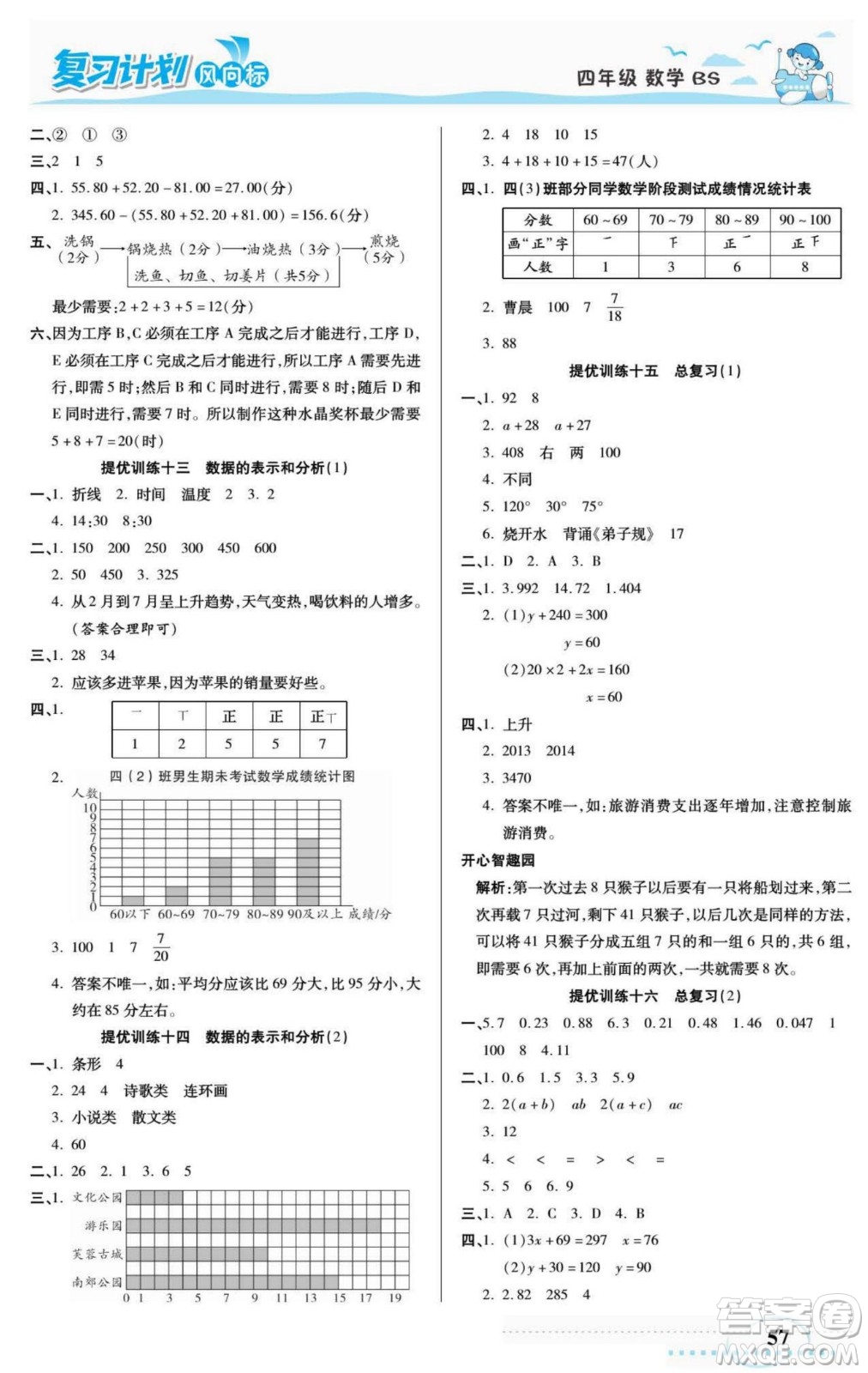 陽(yáng)光出版社2022復(fù)習(xí)計(jì)劃風(fēng)向標(biāo)暑假四年級(jí)數(shù)學(xué)北師版答案