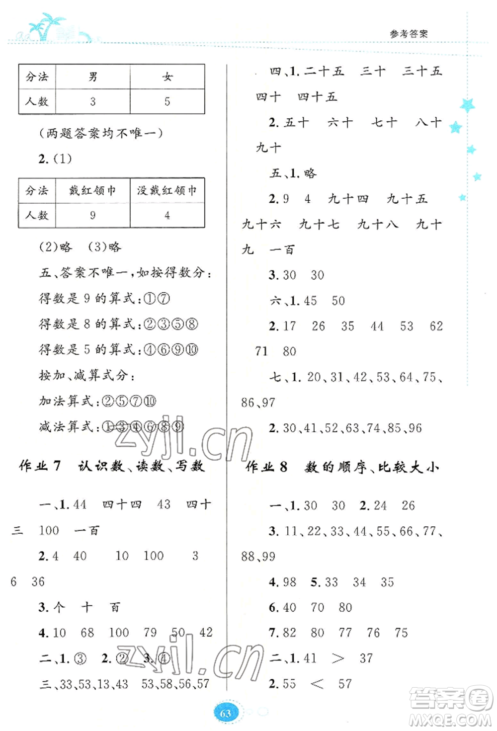 知識出版社2022暑假園地一年級數(shù)學(xué)通用版參考答案