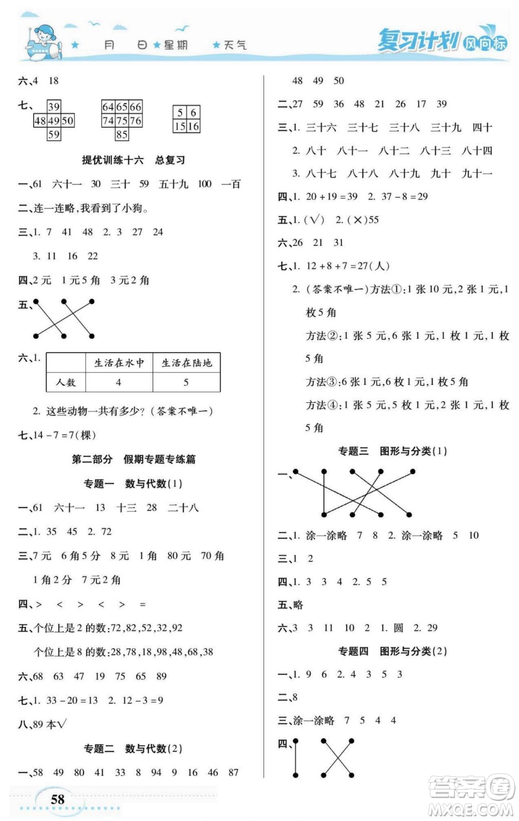 陽光出版社2022復(fù)習(xí)計(jì)劃風(fēng)向標(biāo)暑假一年級數(shù)學(xué)人教版答案