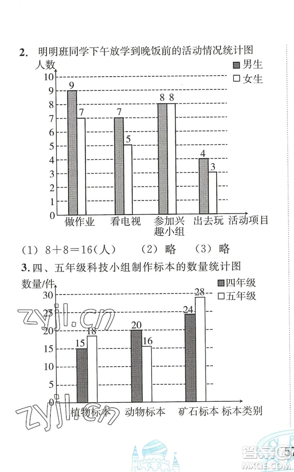 人民教育出版社2022暑假作業(yè)四年級數(shù)學人教版答案