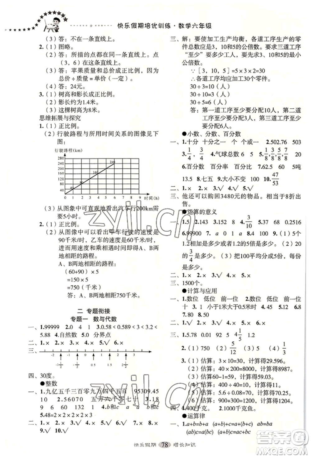 四川大學(xué)出版社2022快樂假期走進(jìn)名校培優(yōu)訓(xùn)練銜接教材暑假六升七數(shù)學(xué)通用版參考答案