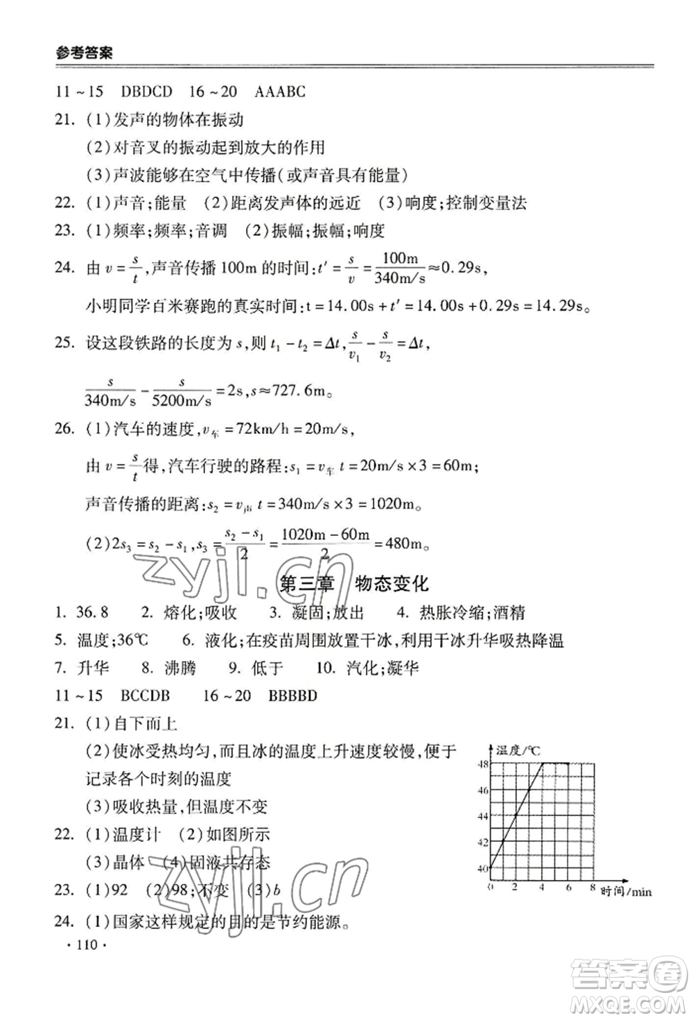 合肥工業(yè)大學(xué)出版社2022哈皮暑假八年級(jí)物理人教版參考答案