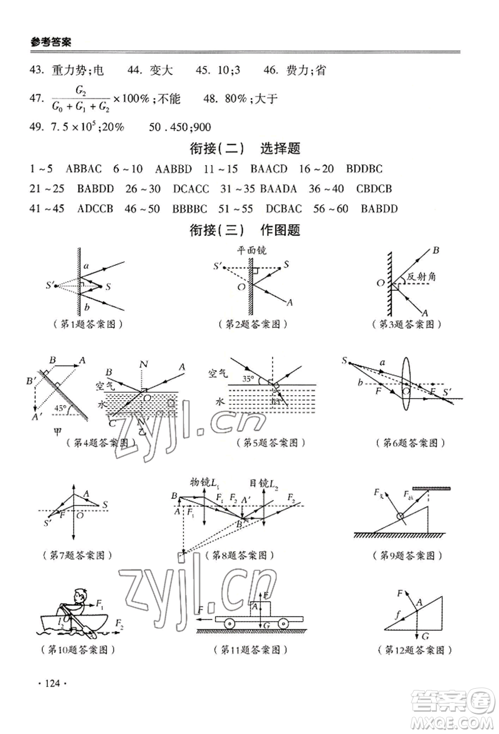 合肥工業(yè)大學(xué)出版社2022哈皮暑假八年級(jí)物理人教版參考答案
