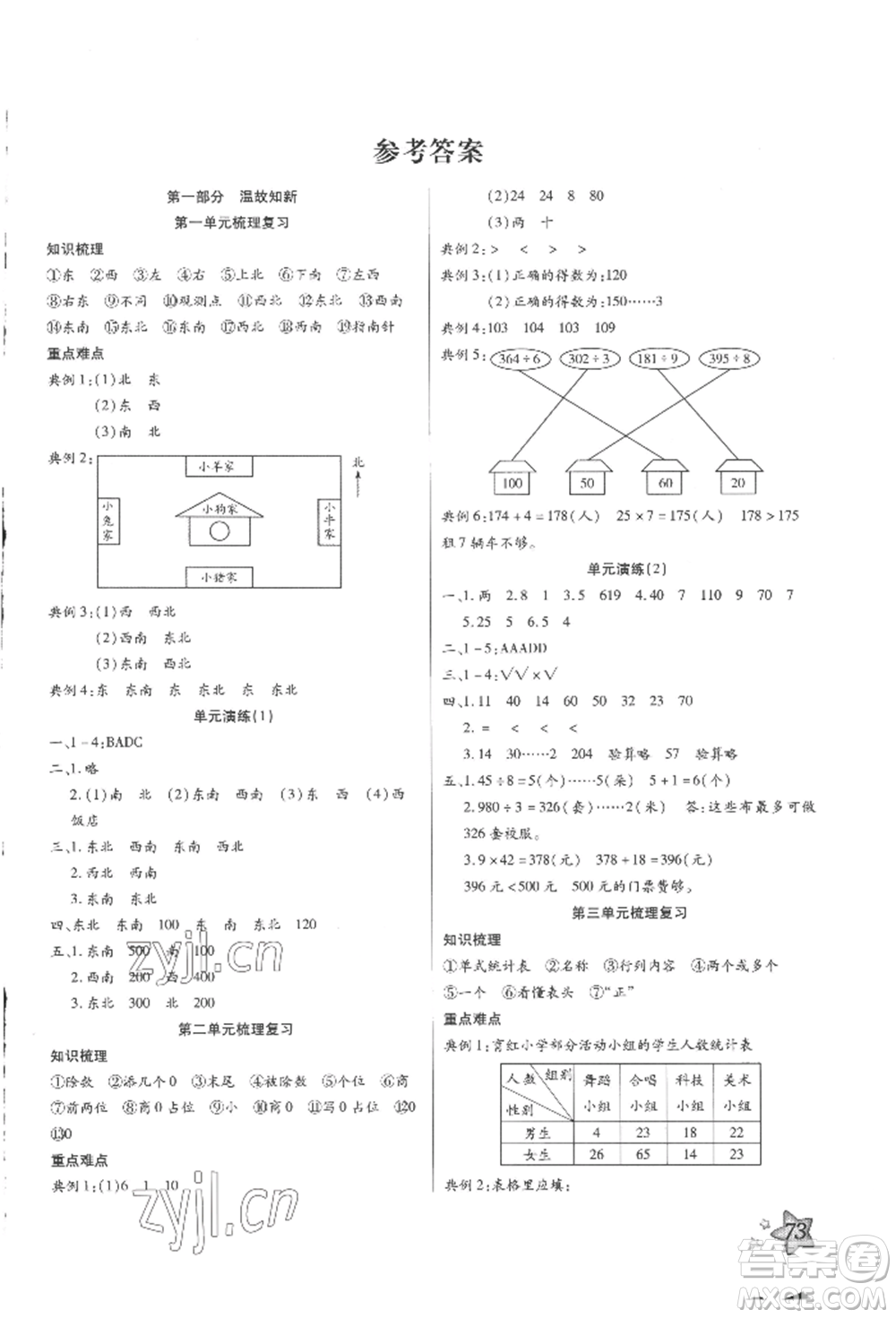 河北科學(xué)技術(shù)出版社2022輕松總復(fù)習(xí)假期作業(yè)輕松暑假三年級(jí)數(shù)學(xué)人教版參考答案