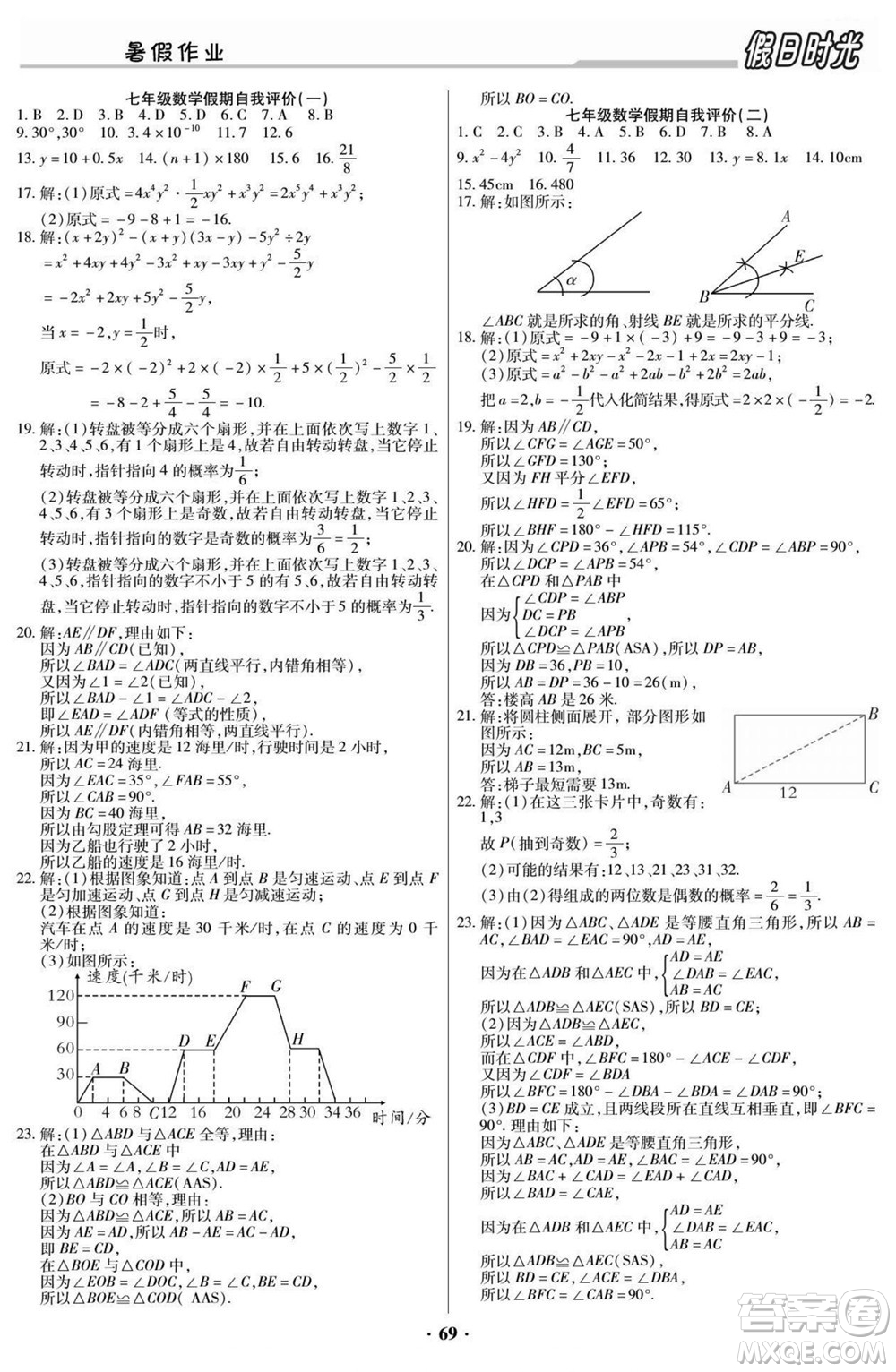 陽(yáng)光出版社2022快樂(lè)暑假假日時(shí)光數(shù)學(xué)七升八北師版答案