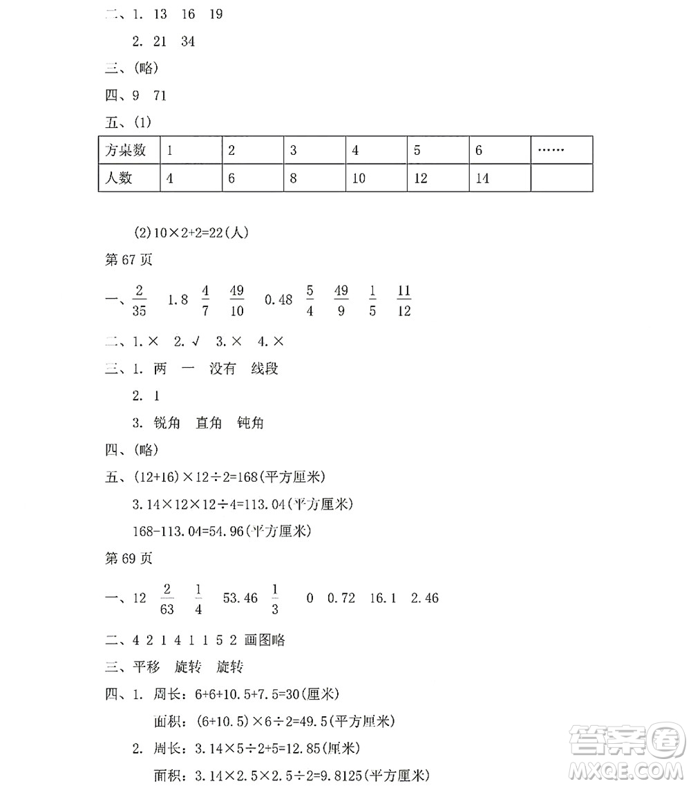 黑龍江少年兒童出版社2022陽光假日暑假六年級數(shù)學(xué)人教版答案