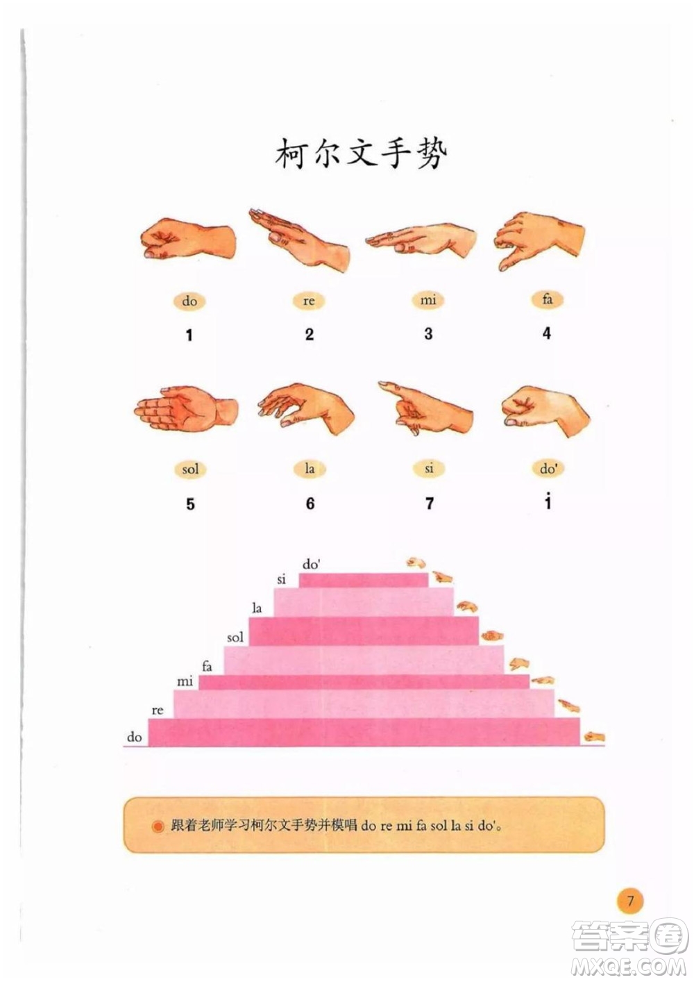 二年級上冊音樂人教版電子課本