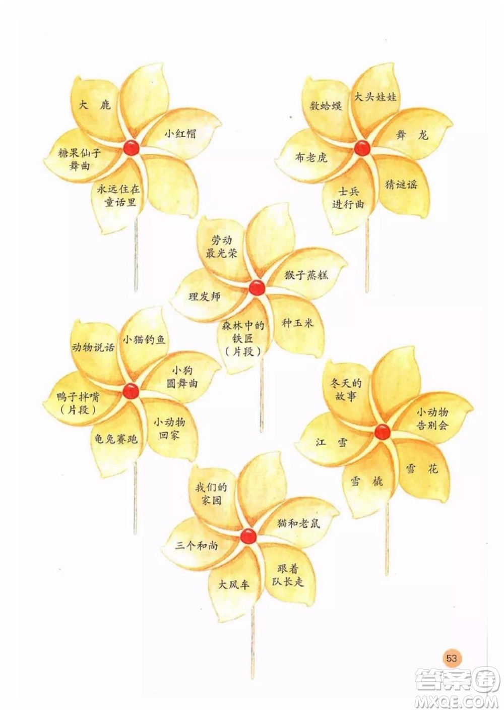 二年級上冊音樂人教版電子課本