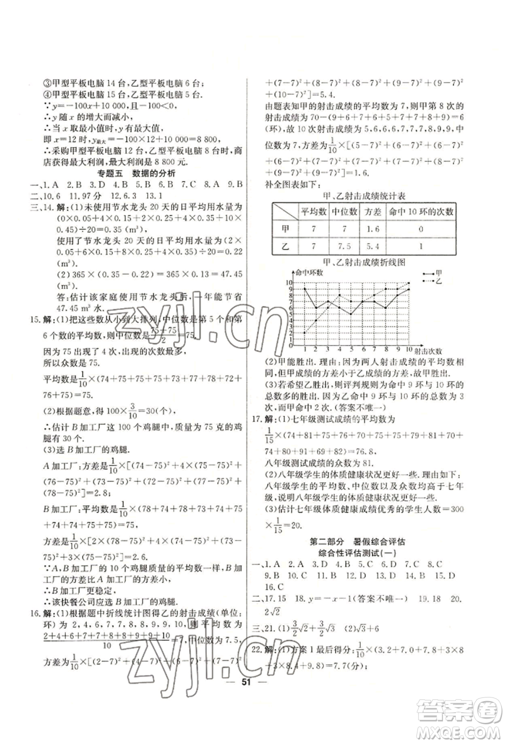 新疆文化出版社2022自主學(xué)習(xí)贏在假期八年級數(shù)學(xué)人教版參考答案