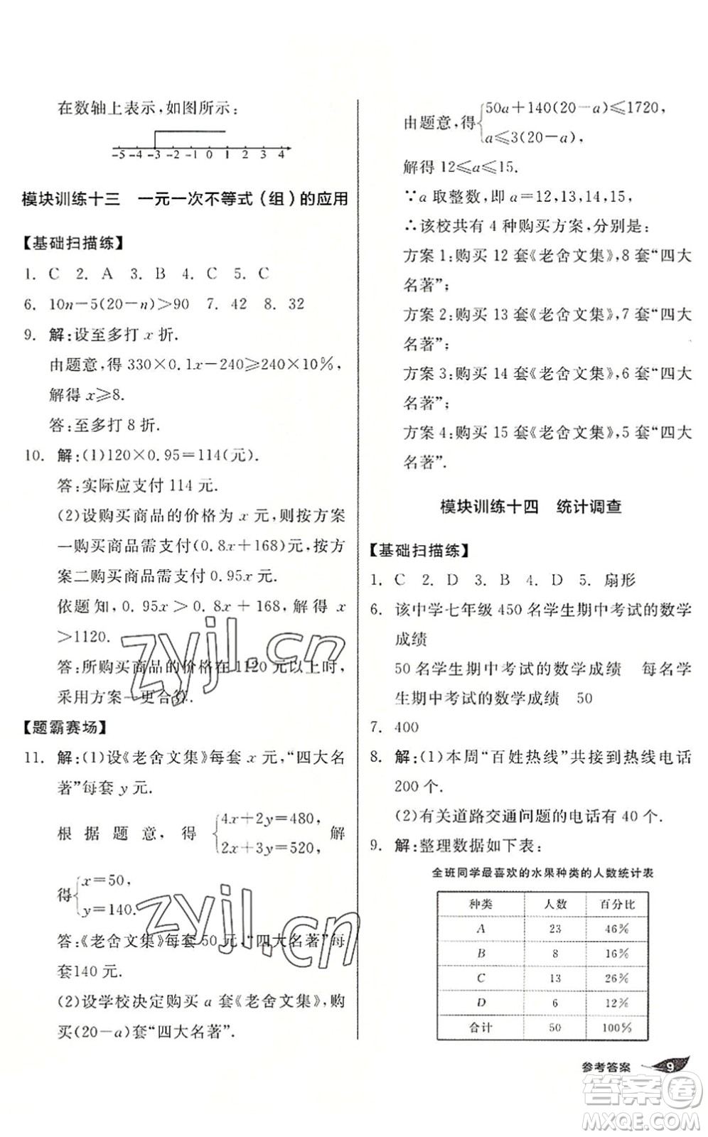 陽光出版社2022全品暑假溫故知新7升8年級數(shù)學(xué)人教版答案