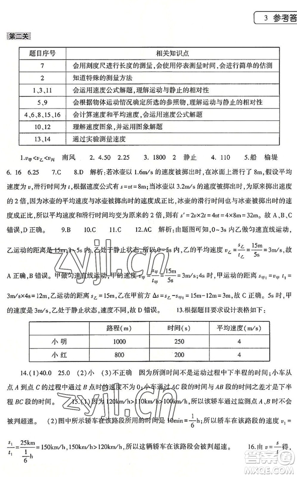 大象出版社2022物理暑假作業(yè)本八年級滬科版答案