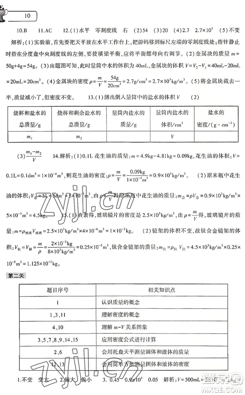 大象出版社2022物理暑假作業(yè)本八年級滬科版答案