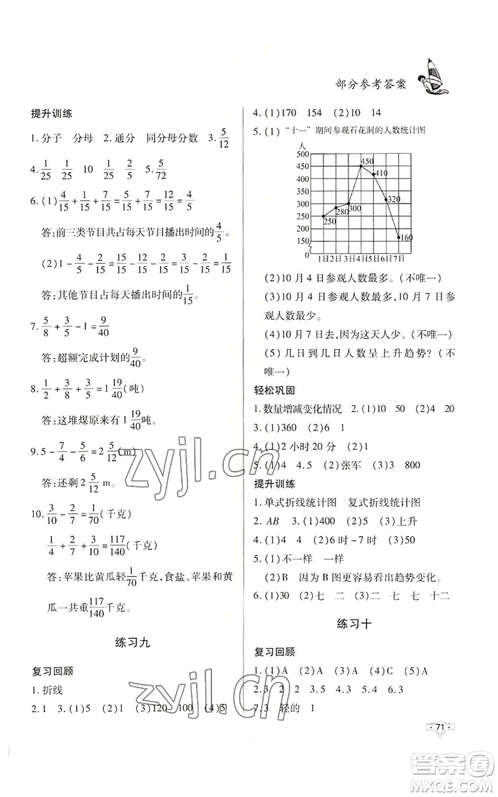 知識出版社2022暑假作業(yè)五年級數(shù)學(xué)通用版參考答案