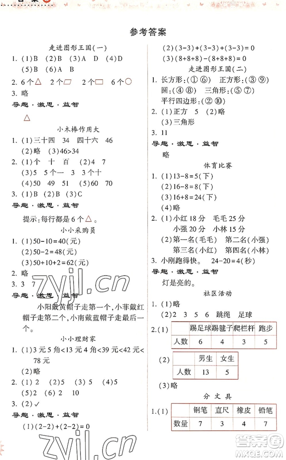 希望出版社2022暑假作業(yè)本天天練小學(xué)一年級數(shù)學(xué)人教版答案