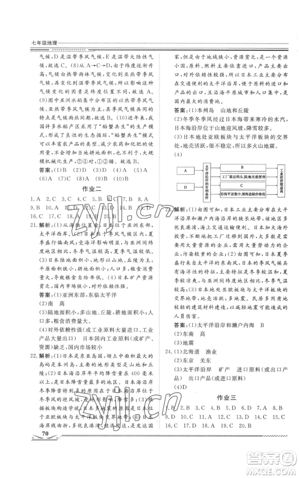 北京工業(yè)大學(xué)出版社2022文軒假期生活指導(dǎo)暑假七年級(jí)地理通用版參考答案