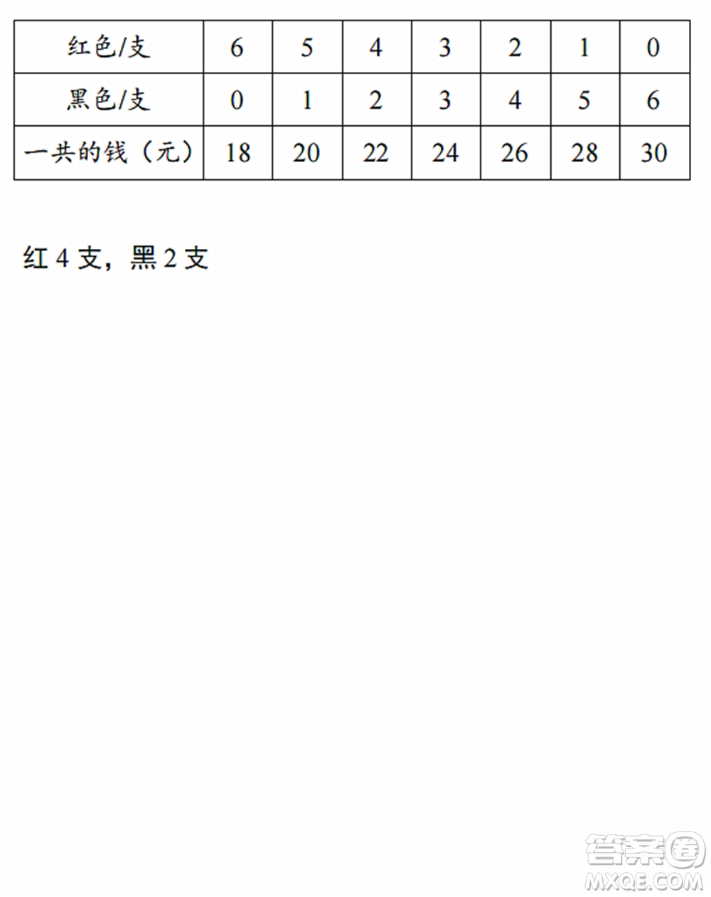 浙江教育出版社2022暑假作業(yè)本二年級數(shù)學科學R人教版答案