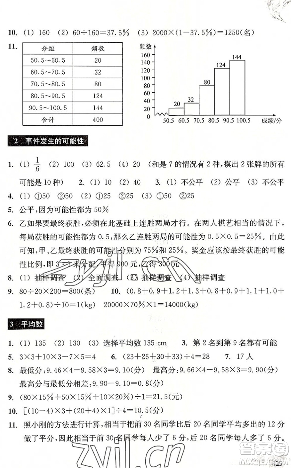 浙江教育出版社2022輕松上初中小學(xué)畢業(yè)班數(shù)學(xué)暑假作業(yè)升級(jí)版答案