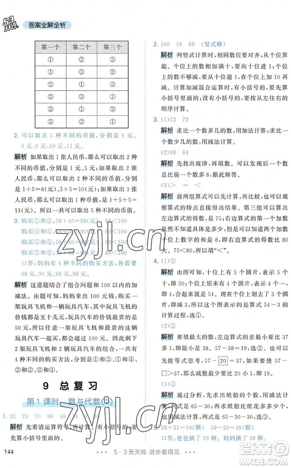 教育科學(xué)出版社2022秋季53天天練二年級(jí)數(shù)學(xué)上冊(cè)RJ人教版答案